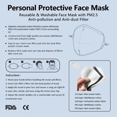 Man Trip Face Mask With (4) PM 2.5 Carbon Inserts
